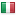 ciwf.com server is located in Italy